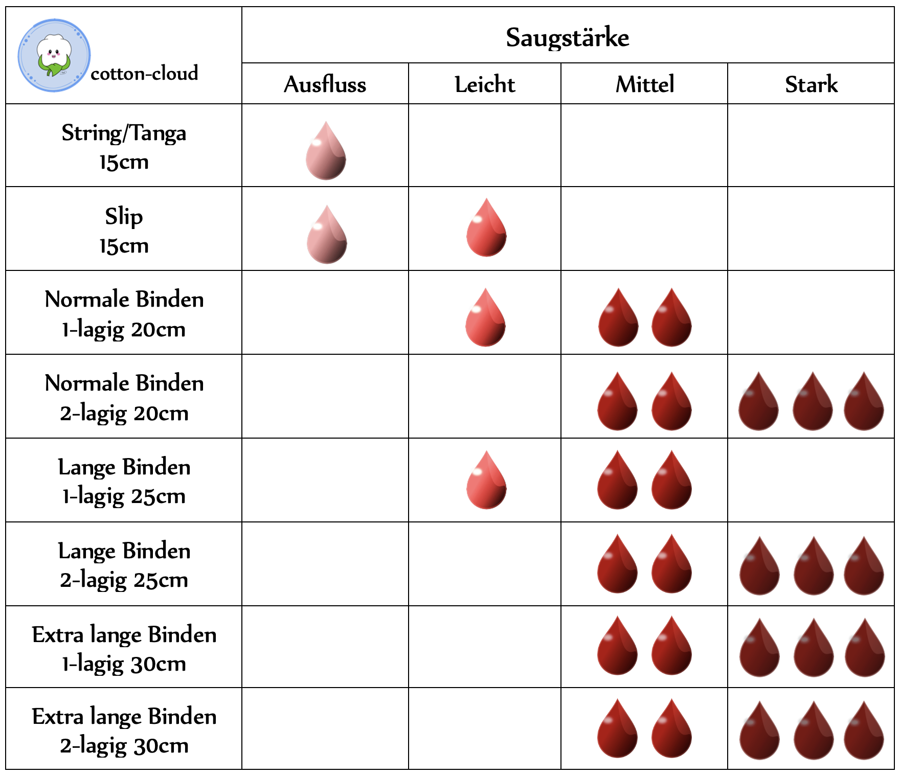 produkt galerie-platzhalter
